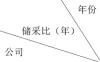 高考真题 | 2026年湖南省普通高中学业水平选择性考试地理试题-第4张图片-四季读书网