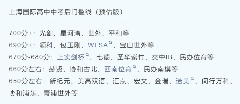 中考后转轨国际学校全攻略:A-Level、AP、IB课程体系区别?你的分数能进哪所国际高中?转轨应该怎么做?速查↓-第8张图片-四季读书网