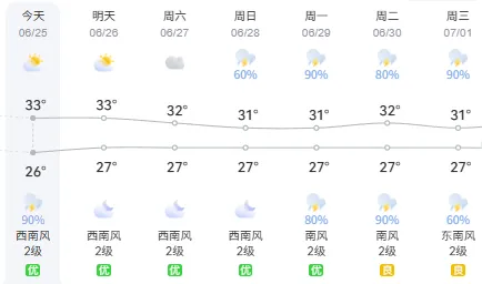 6月26日开考!2026深圳中考必备物品清单+注意事项+做题规范-第3张图片-四季读书网