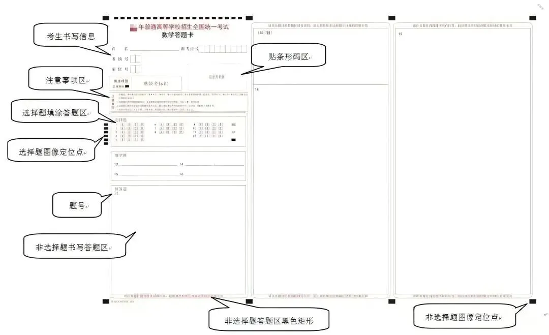 明日开考!深圳中考突发事件处置办法+考场违规行为一文理清-第5张图片-四季读书网