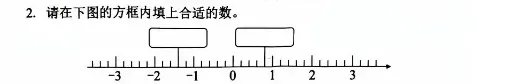 2025年六年级数学真题卷分析(1)-第3张图片-四季读书网