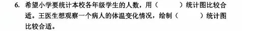 2025年六年级数学真题卷分析(1)-第7张图片-四季读书网