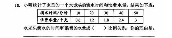 2025年六年级数学真题卷分析(1)-第11张图片-四季读书网