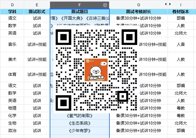 最低0元入学!韶关武江历年面试真题及课程!-第3张图片-四季读书网