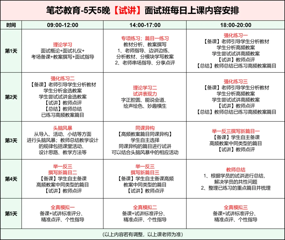 最低0元入学!韶关武江历年面试真题及课程!-第4张图片-四季读书网