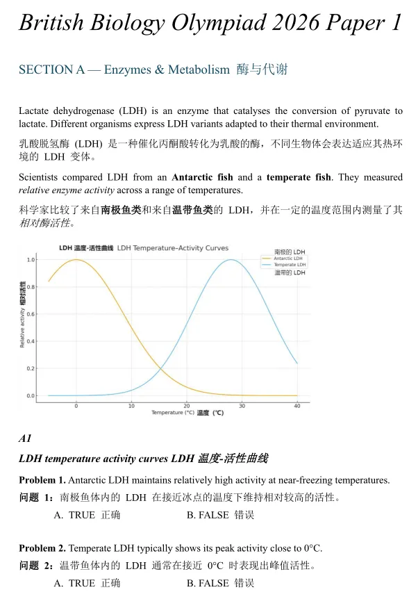 免费领取 | USABO真题+BBO真题全套已整理!附答案及解析~-第6张图片-四季读书网