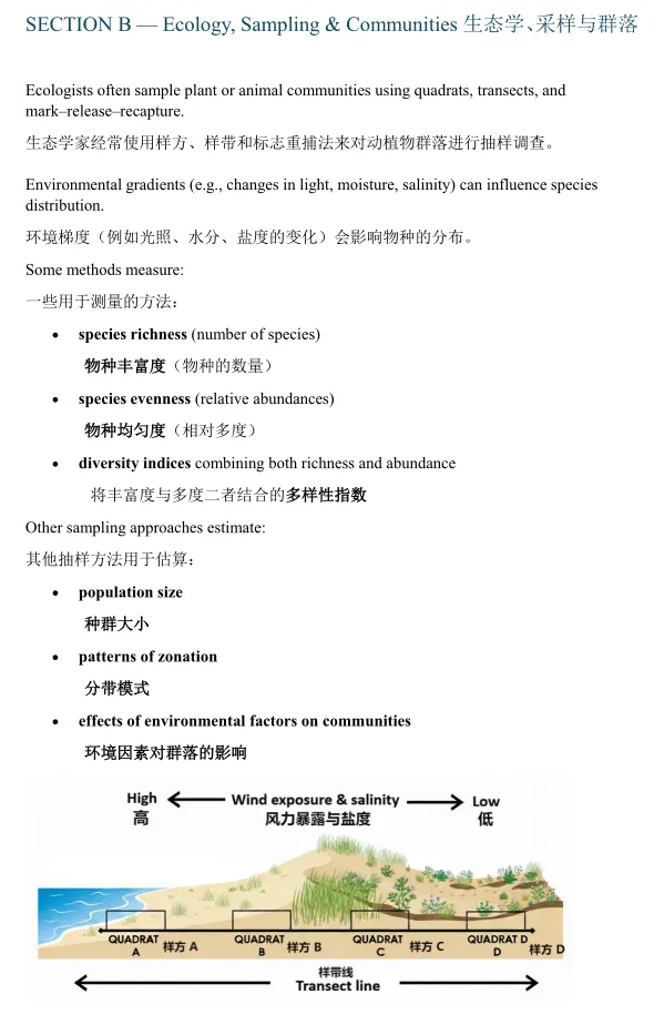 免费领取 | USABO真题+BBO真题全套已整理!附答案及解析~-第9张图片-四季读书网