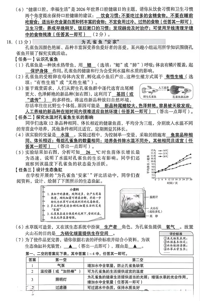 2026山西中考地理生物真题及答案-第8张图片-四季读书网