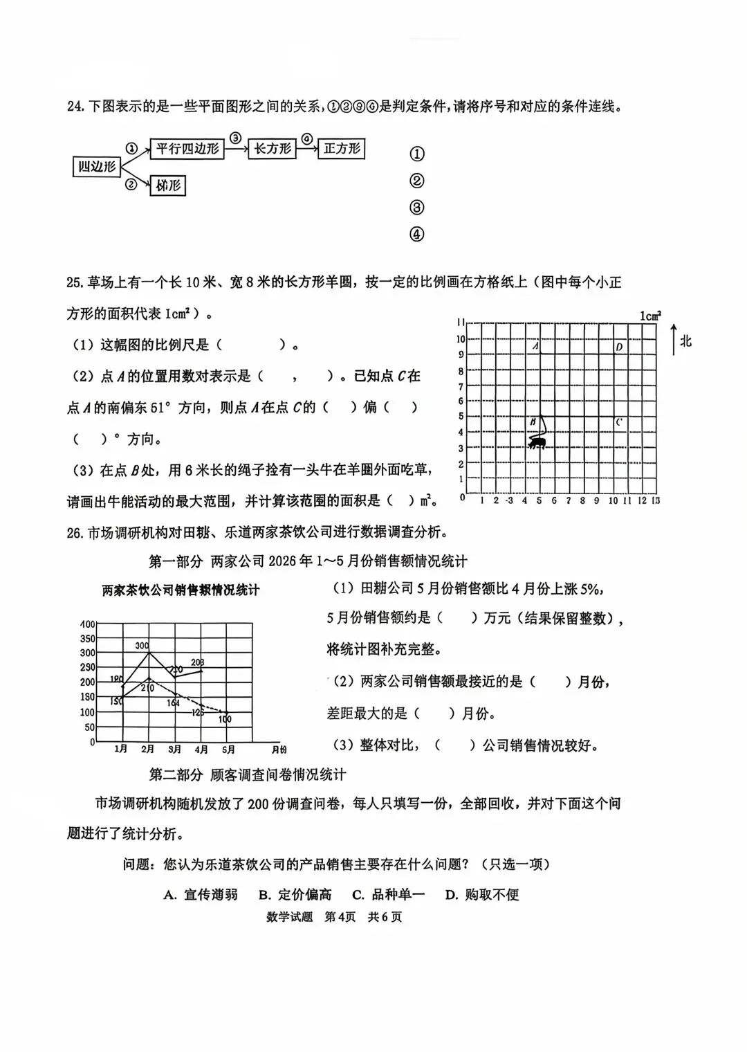 2026.6.24市南六年级毕业考数学试卷-第4张图片-四季读书网