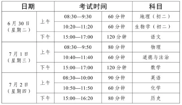 以安全为帆,为中考圆梦保驾护航——惠州市第一中学惠港校区期间温馨提示-第5张图片-四季读书网