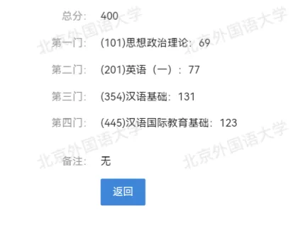 北京外国语大学 | 汉硕一战上岸经验|真题大量重复,院校全程班 400 分上岸攻略-第8张图片-四季读书网