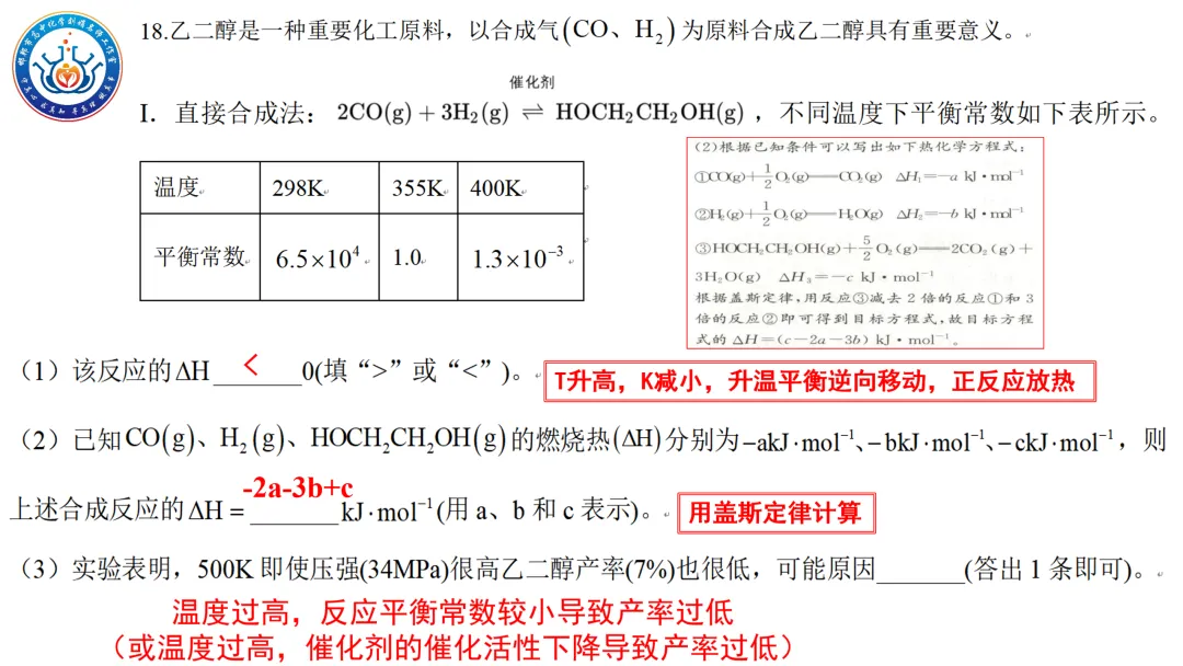 【第246期】真题研究——2025黑吉辽蒙卷第18题解析-第6张图片-四季读书网