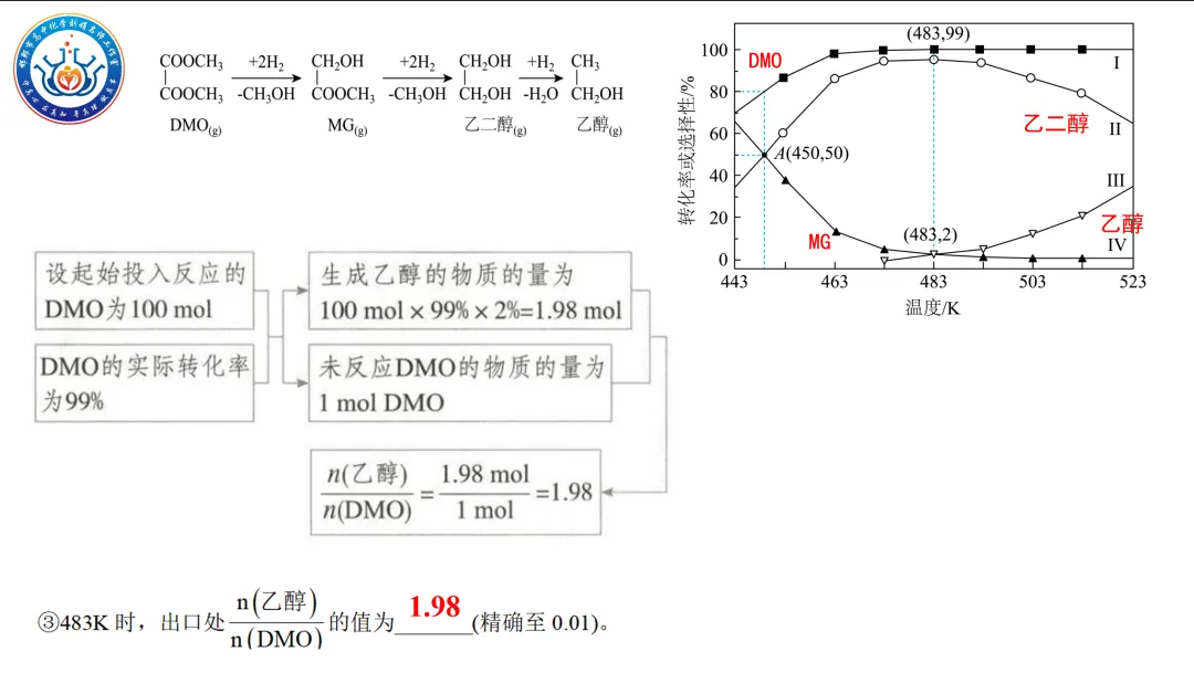【第246期】真题研究——2025黑吉辽蒙卷第18题解析-第8张图片-四季读书网