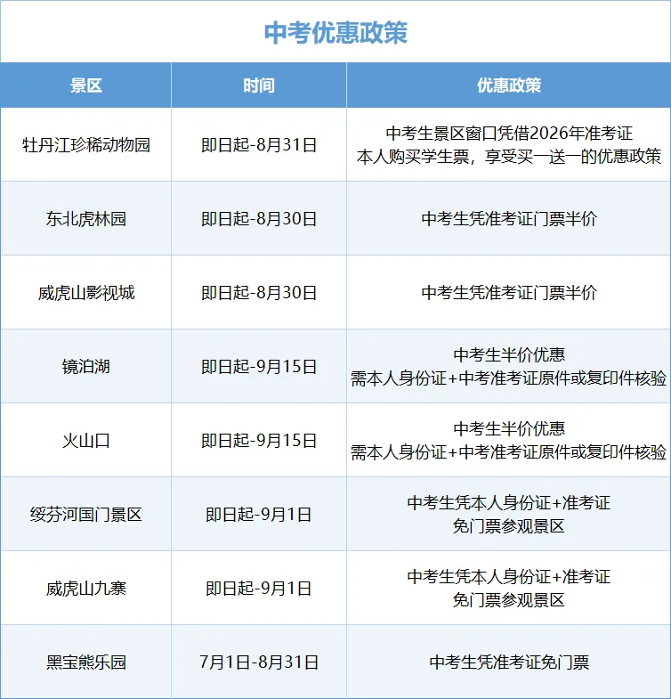 中考考生专属!黑龙江夏日避暑优惠指南来啦-第9张图片-四季读书网