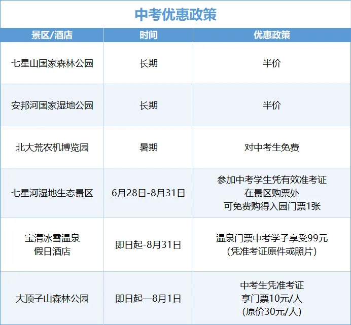 中考考生专属!黑龙江夏日避暑优惠指南来啦-第18张图片-四季读书网