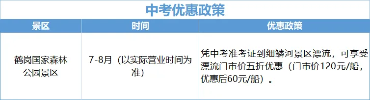 中考考生专属!黑龙江夏日避暑优惠指南来啦-第21张图片-四季读书网