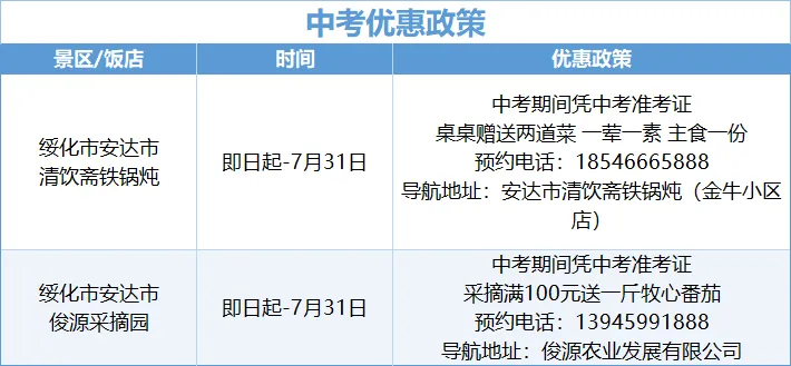 中考考生专属!黑龙江夏日避暑优惠指南来啦-第26张图片-四季读书网
