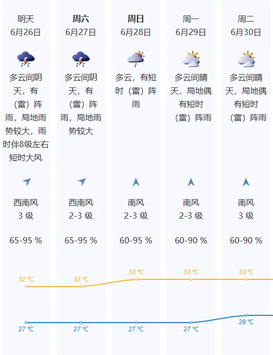 致全市中考考生和家长朋友的一封信-第1张图片-四季读书网
