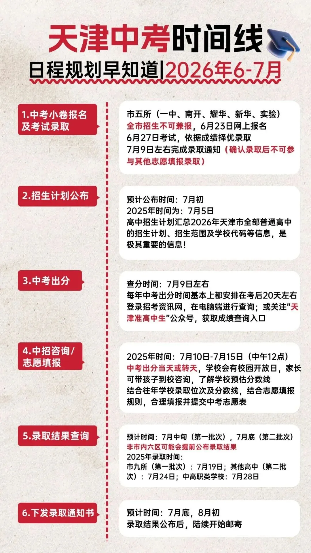 中考9号查分!10号报志愿!来看天津中考时间线!-第1张图片-四季读书网