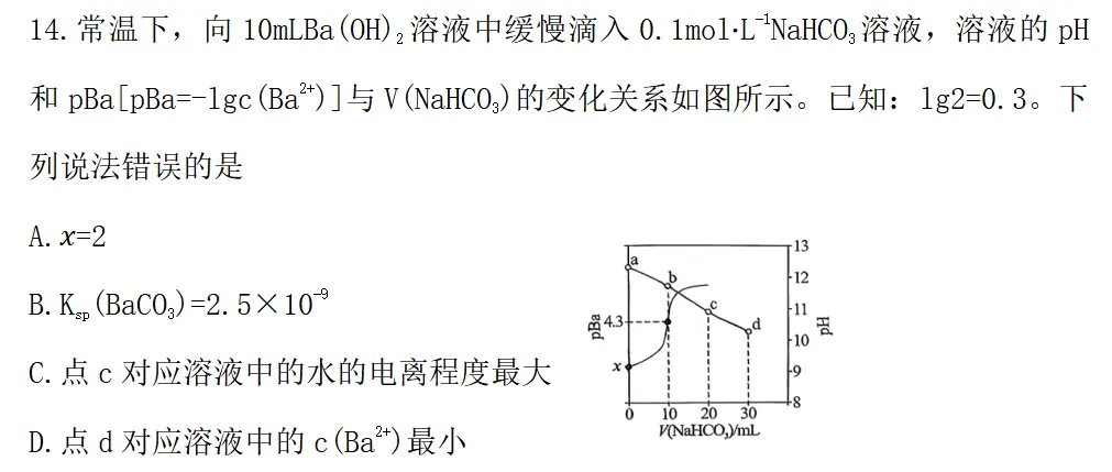 2026年全国高考湖南化学试卷14题解析-第1张图片-四季读书网