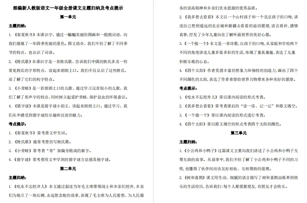 小学语文1-6年级下册期末试卷+复习汇总+课文理解归纳+看拼音写词语+知识总结+1-3年级下册复习资料(组词、填空、古诗)-第15张图片-四季读书网
