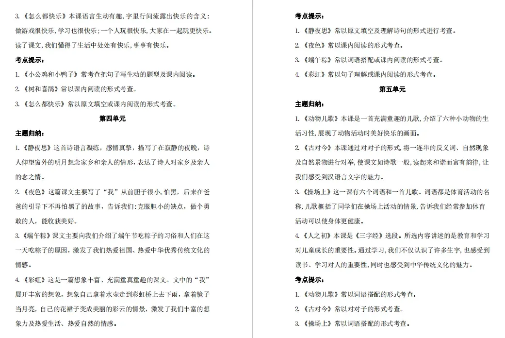 小学语文1-6年级下册期末试卷+复习汇总+课文理解归纳+看拼音写词语+知识总结+1-3年级下册复习资料(组词、填空、古诗)-第16张图片-四季读书网