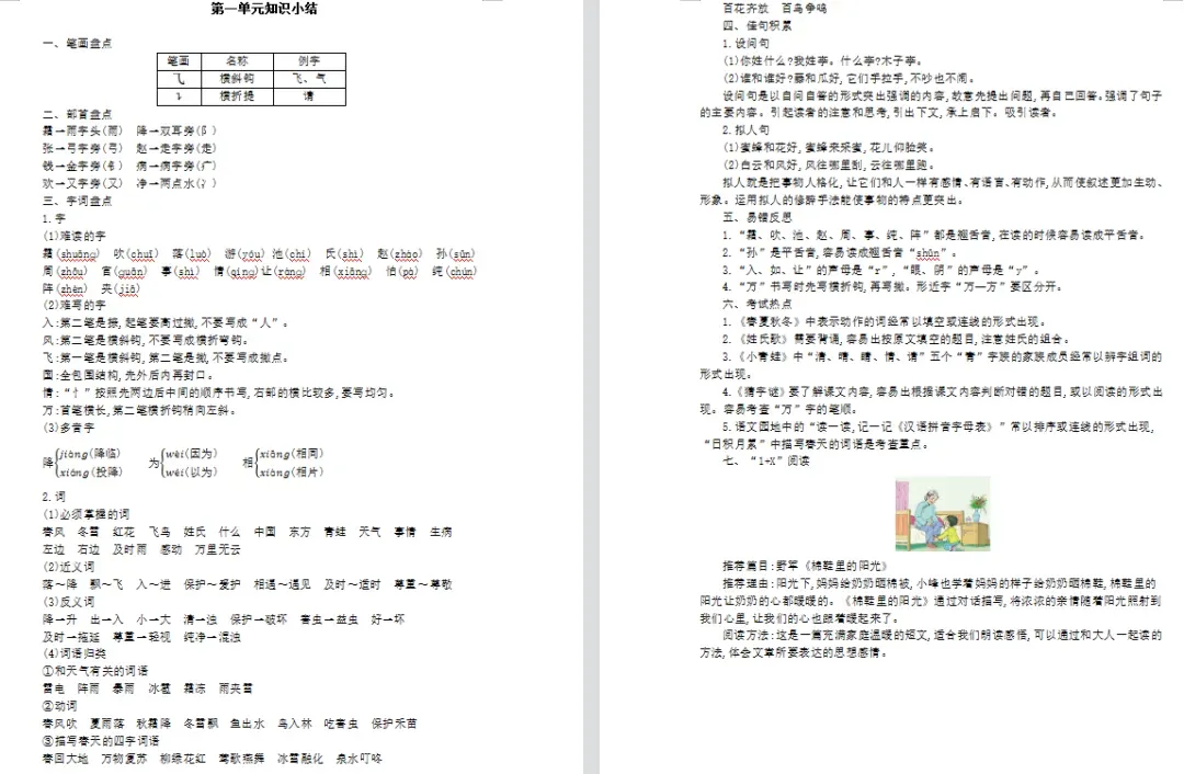 小学语文1-6年级下册期末试卷+复习汇总+课文理解归纳+看拼音写词语+知识总结+1-3年级下册复习资料(组词、填空、古诗)-第45张图片-四季读书网