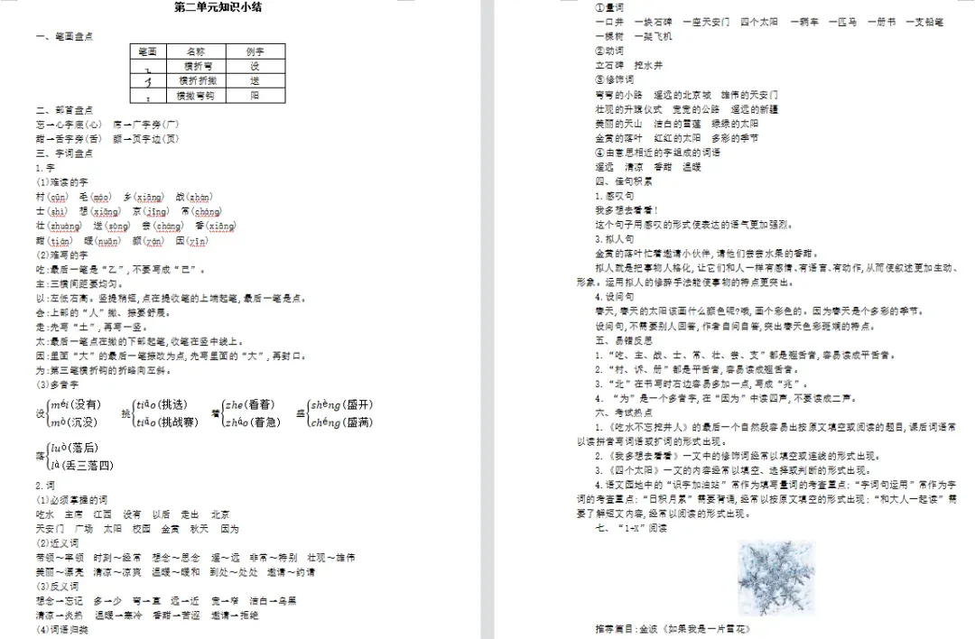 小学语文1-6年级下册期末试卷+复习汇总+课文理解归纳+看拼音写词语+知识总结+1-3年级下册复习资料(组词、填空、古诗)-第46张图片-四季读书网