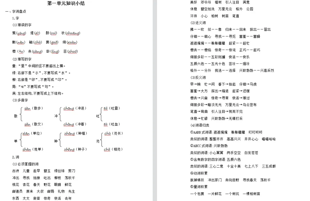 小学语文1-6年级下册期末试卷+复习汇总+课文理解归纳+看拼音写词语+知识总结+1-3年级下册复习资料(组词、填空、古诗)-第47张图片-四季读书网