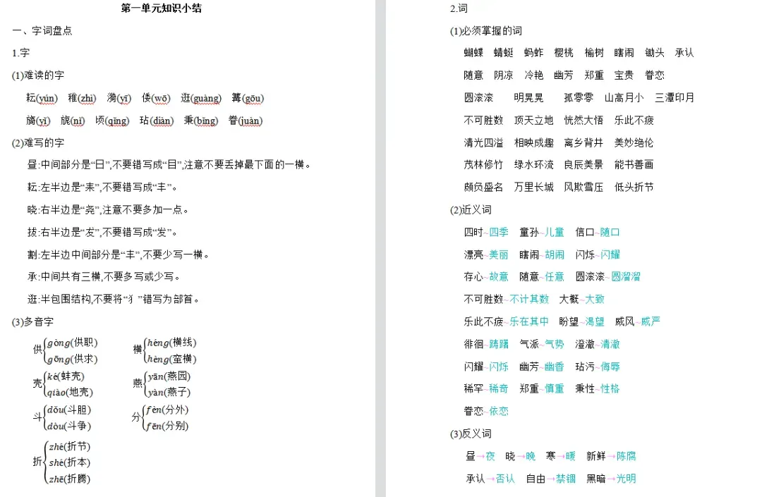 小学语文1-6年级下册期末试卷+复习汇总+课文理解归纳+看拼音写词语+知识总结+1-3年级下册复习资料(组词、填空、古诗)-第53张图片-四季读书网