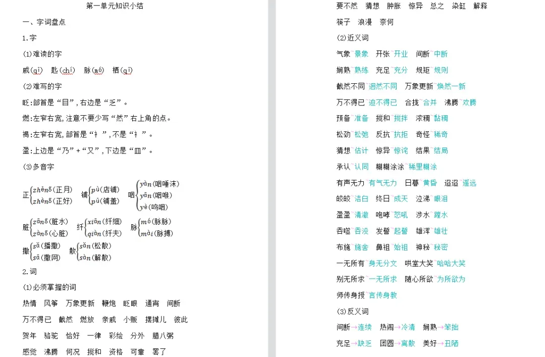 小学语文1-6年级下册期末试卷+复习汇总+课文理解归纳+看拼音写词语+知识总结+1-3年级下册复习资料(组词、填空、古诗)-第55张图片-四季读书网