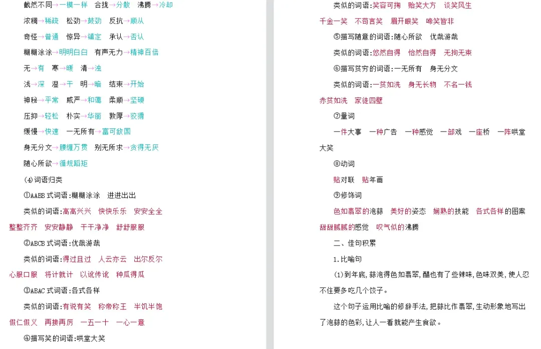 小学语文1-6年级下册期末试卷+复习汇总+课文理解归纳+看拼音写词语+知识总结+1-3年级下册复习资料(组词、填空、古诗)-第56张图片-四季读书网