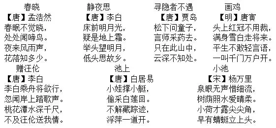 小学语文1-6年级下册期末试卷+复习汇总+课文理解归纳+看拼音写词语+知识总结+1-3年级下册复习资料(组词、填空、古诗)-第75张图片-四季读书网