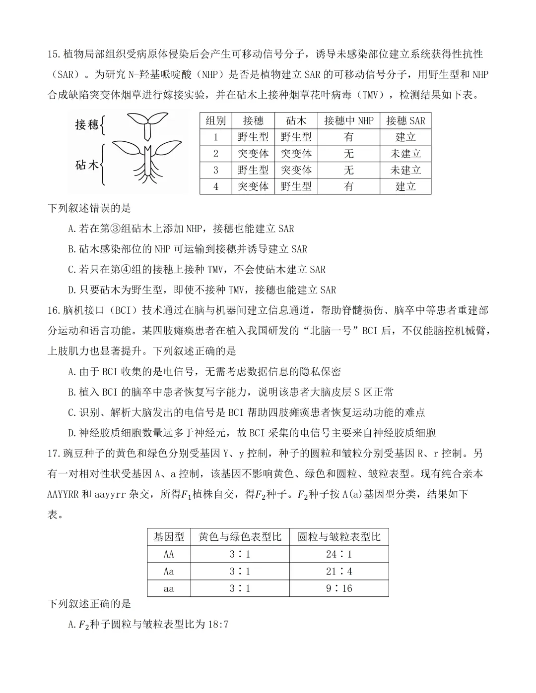 2026湖北高考生物真题(完整版)-第5张图片-四季读书网