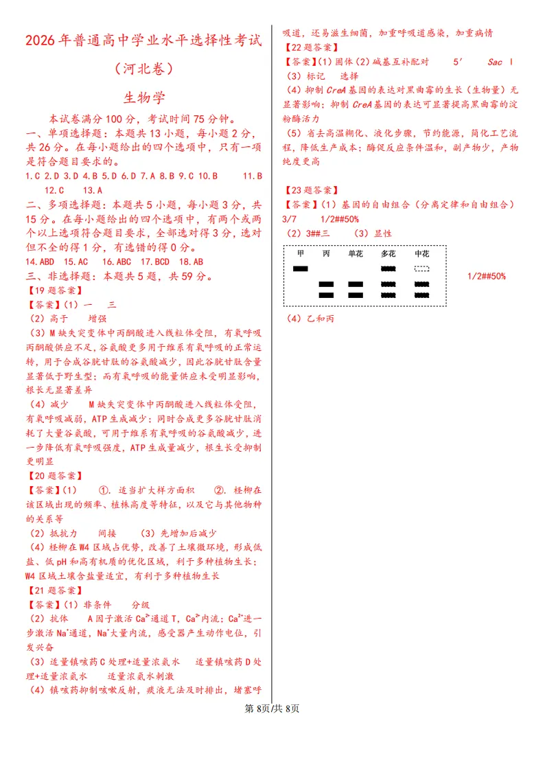 【高考真题】2026年高考河北卷生物高考真题-第8张图片-四季读书网