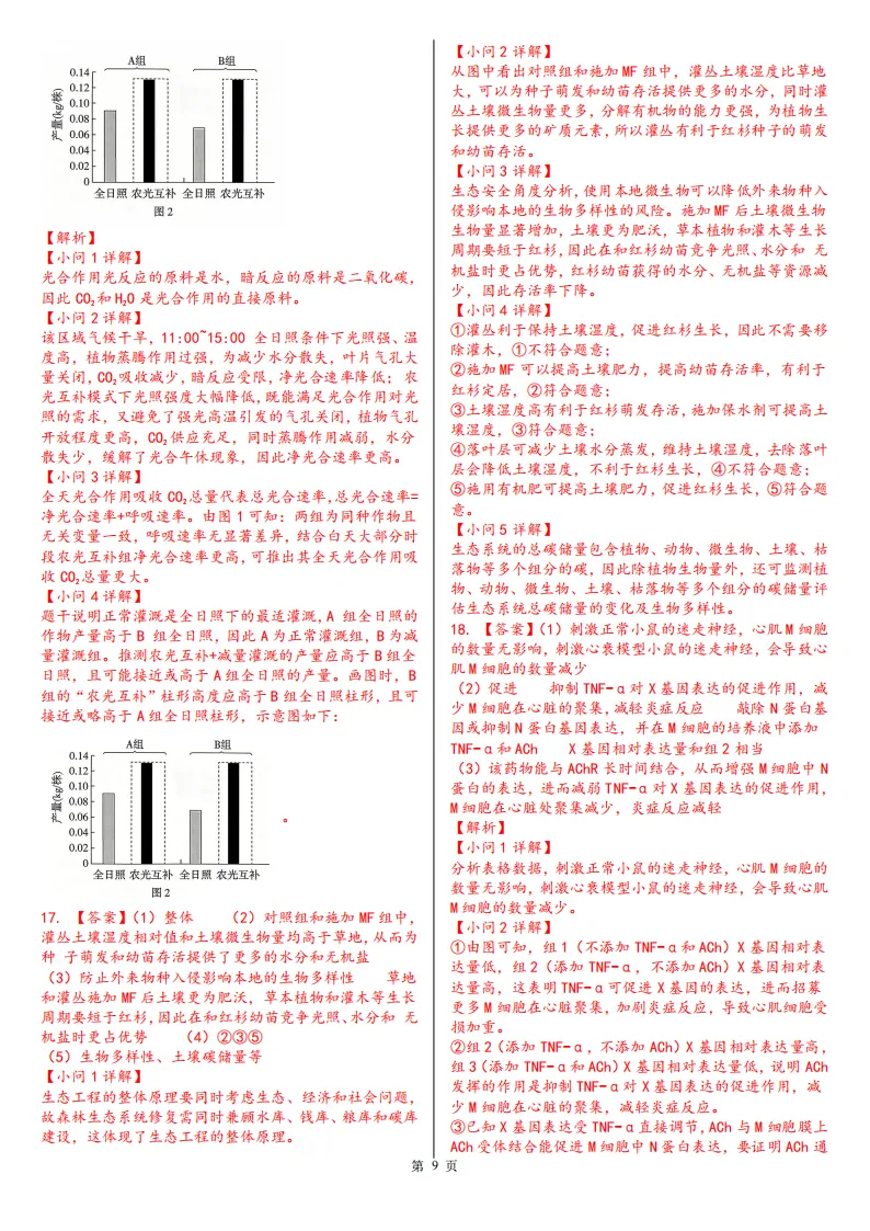 【高考真题】2026年高考四川卷生物高考真题-第9张图片-四季读书网