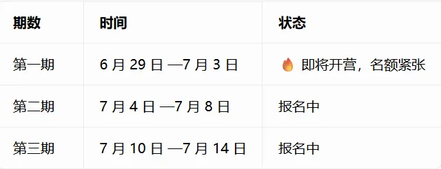中考结束了,别让孩子彻底放松,这 3 件事比估分更重要-第2张图片-四季读书网