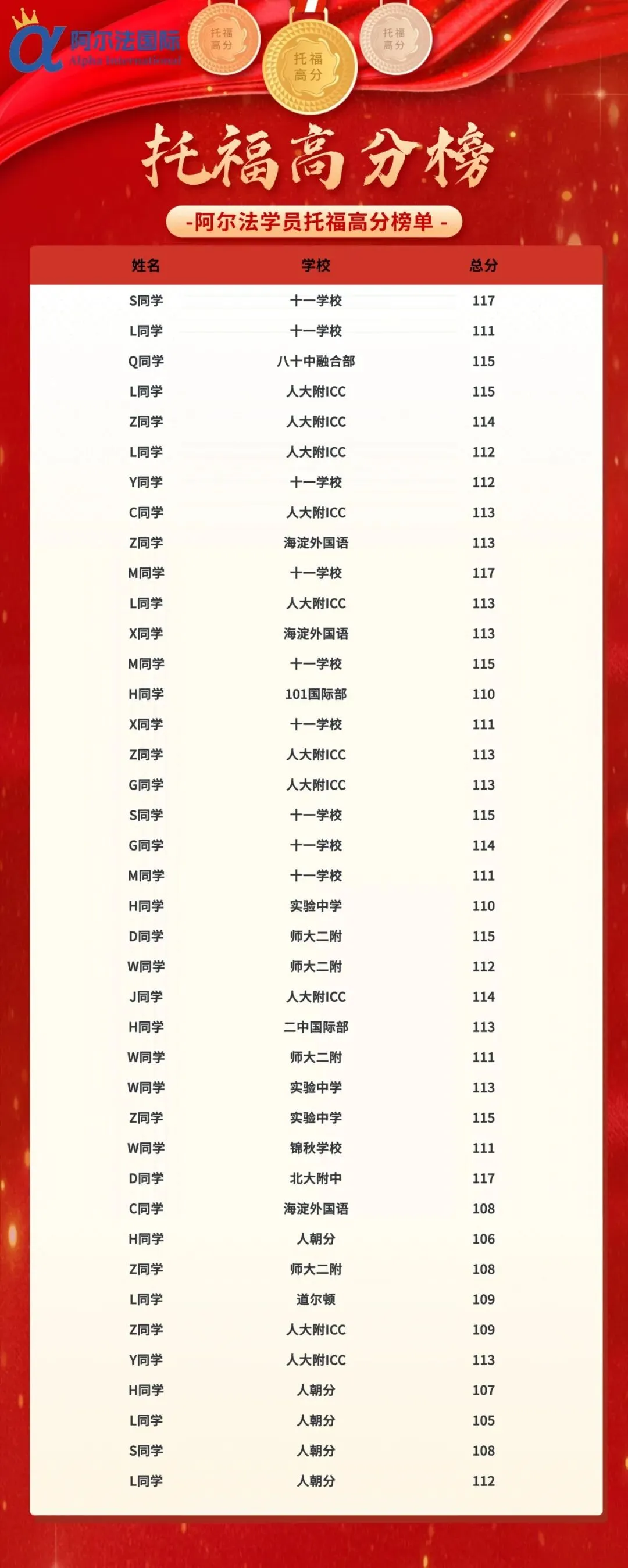 中考结束了,别让孩子彻底放松,这 3 件事比估分更重要-第8张图片-四季读书网