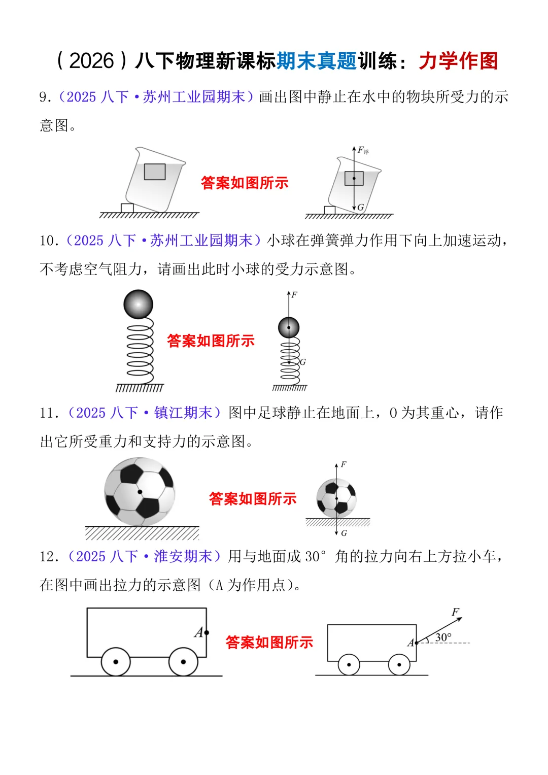 八年级下册物理力学作图期末真题训练(含答案),高分必练!-第10张图片-四季读书网