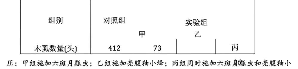 2026年湖北生物中考试题-第6张图片-四季读书网