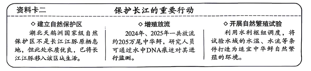 2026年湖北生物中考试题-第11张图片-四季读书网