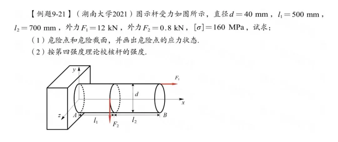 27考研材料力学每日一题(0625)| 组合变形及连接部分的计算-湖南大学2021年-节选自2027版《材料力学复习全书》-第2张图片-四季读书网