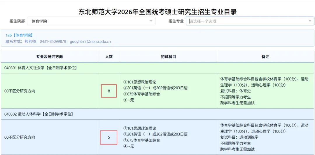 体育考研最新调整,学硕考346、专硕考英一,我该报啥?东北师大27参考书丨26丨拟录取分析丨附报考建议——27院解之东北师范大学-第3张图片-四季读书网