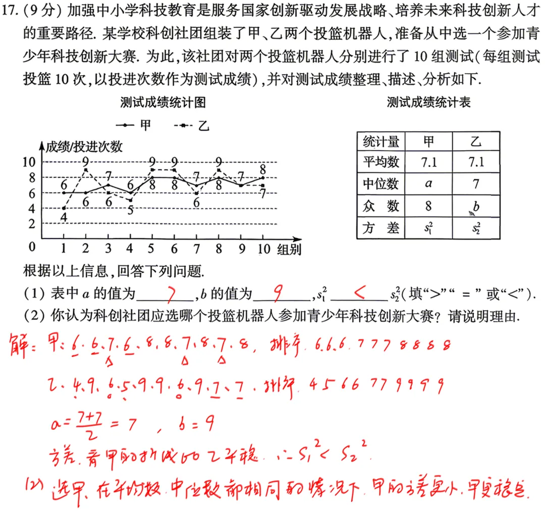 河南省2026年中考数学逐题解析,都对答案了吗?比去年简单不少啊-第8张图片-四季读书网