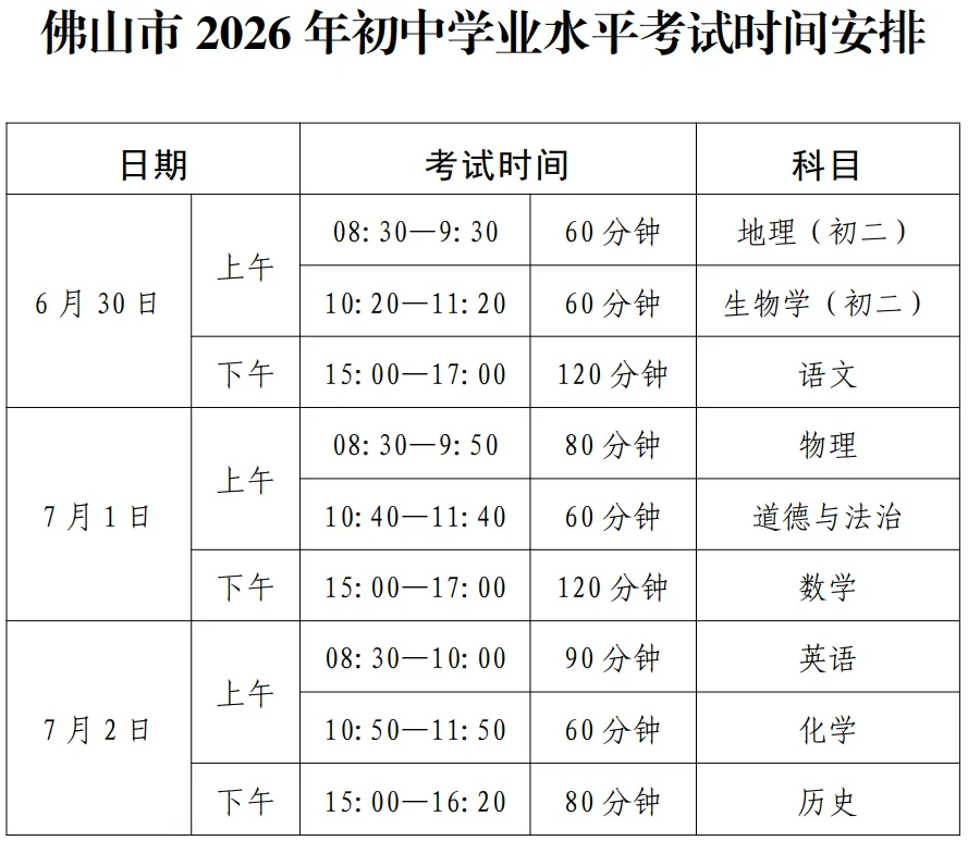 招考百科·中考篇|中考在即,这份“应考宝典”一定要看!-第6张图片-四季读书网