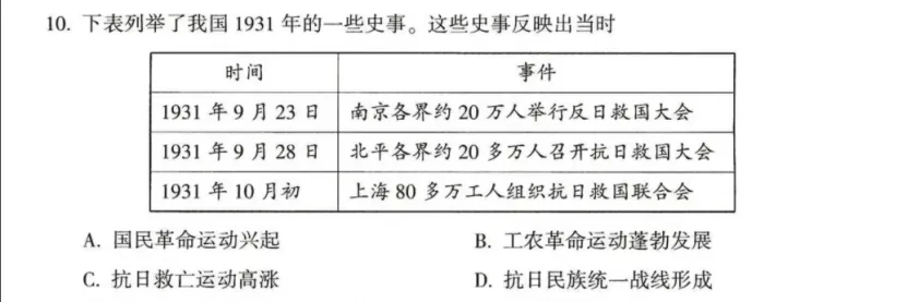 河南省2026年中考历史选择题简析(一)-第10张图片-四季读书网