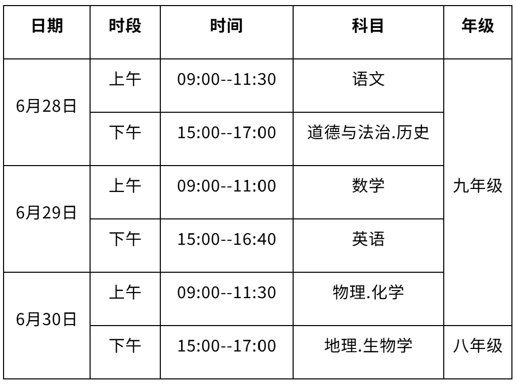 事关中考!教育部门发布提示!-第2张图片-四季读书网