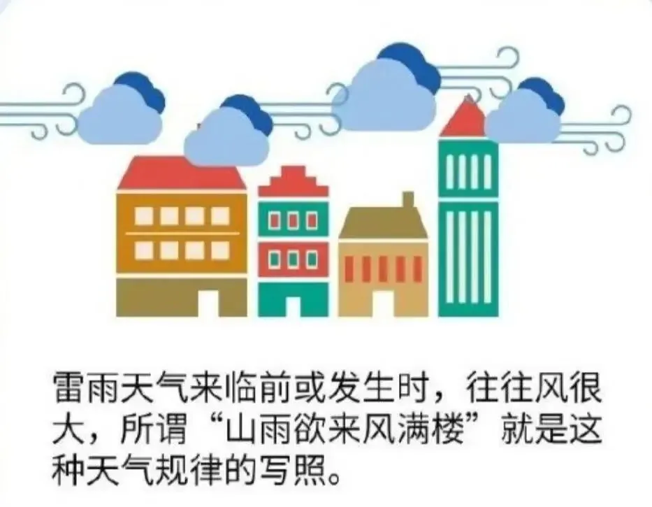 @考生和家长 中考期间降雨增多 这份赴考安全提示请收好-第3张图片-四季读书网