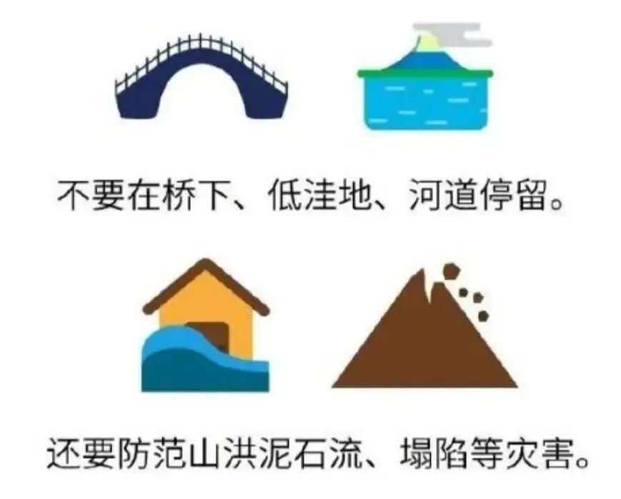@考生和家长 中考期间降雨增多 这份赴考安全提示请收好-第4张图片-四季读书网
