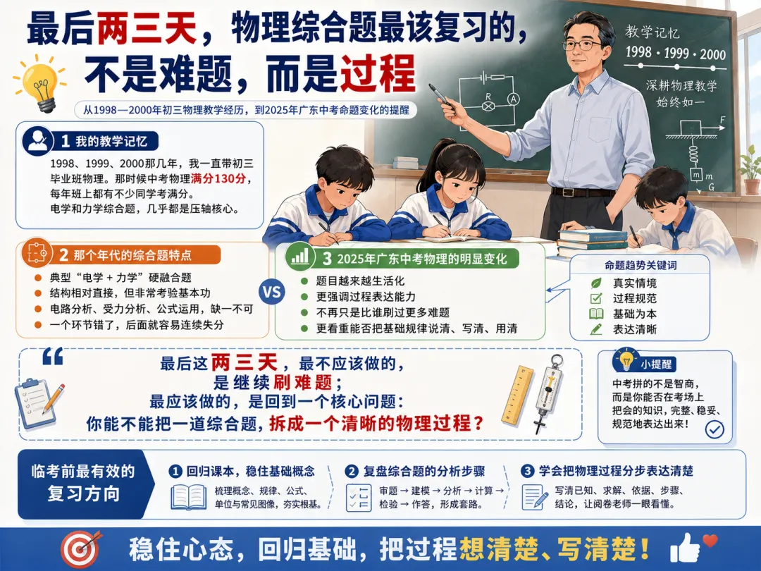 《中考物理最后三天:用一题看懂2025年广东中考综合题怎么拿分》-第2张图片-四季读书网